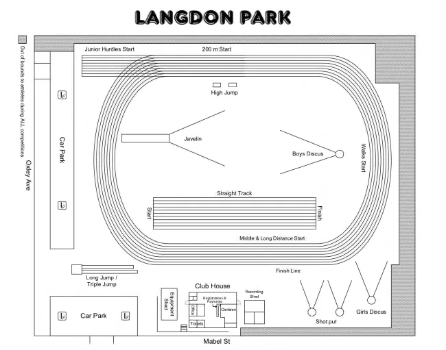 Landscape of Langdon Park Redcliffe Little Athletics Field